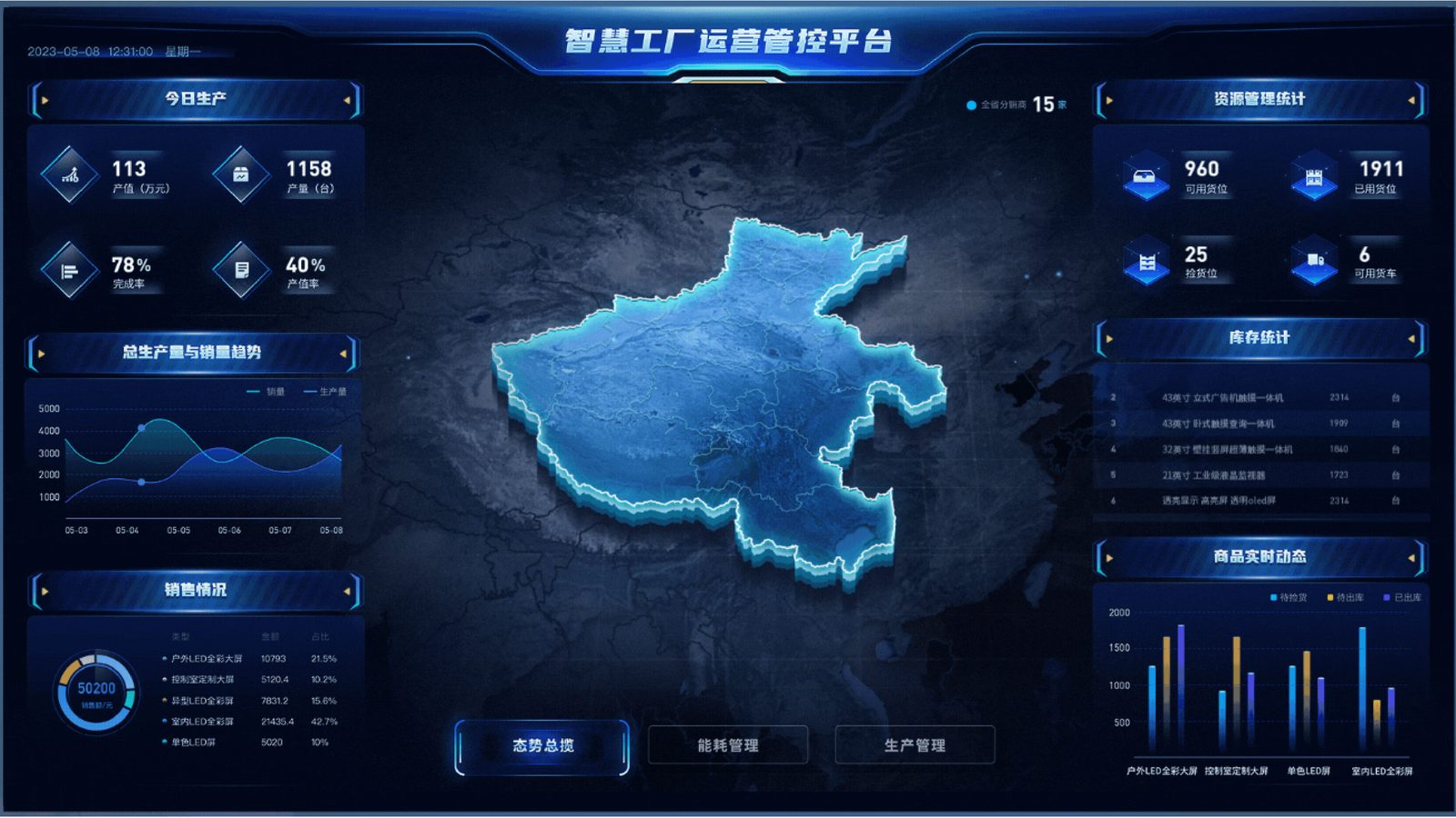 C4D三维可视化 — 智慧工厂运营管控平台（11）