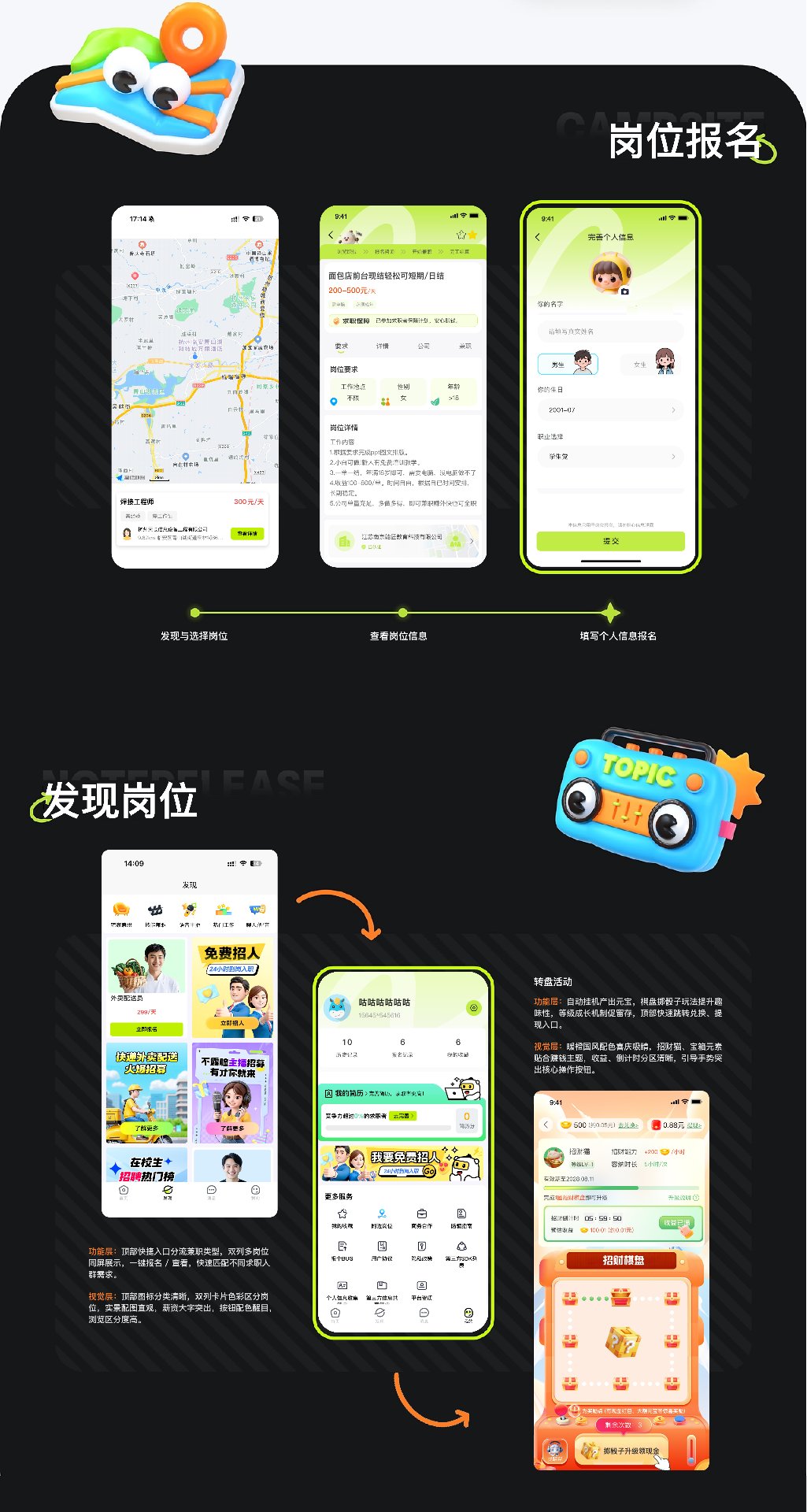岗位报名 — LBS地图找岗 + 发现岗位BASE + 推荐活动流