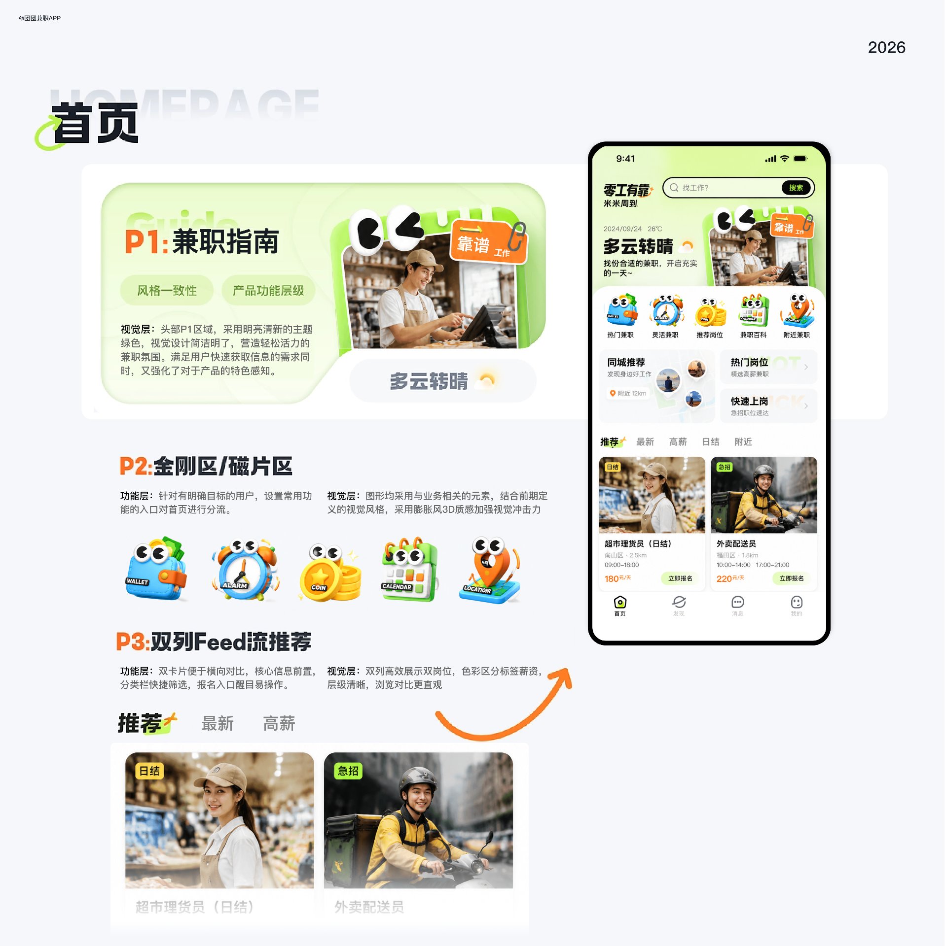 首页设计 — P1兼职指南 + P2金刚区 + P3双列Feed流推荐
